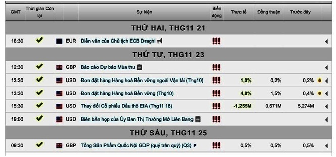 Giá vàng 26-11-2016